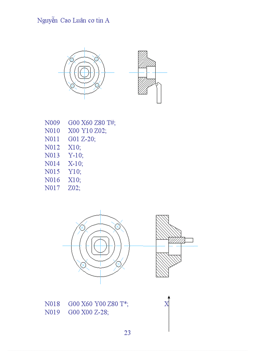 image for page Lập trình trên máy CNC