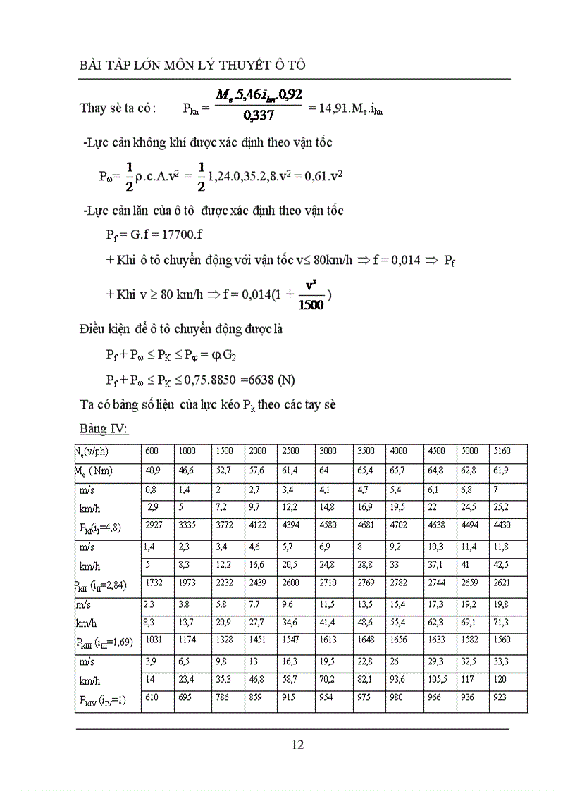 image for page Xây dựng đồ thị các chỉ tiêu động lực học của ô tô