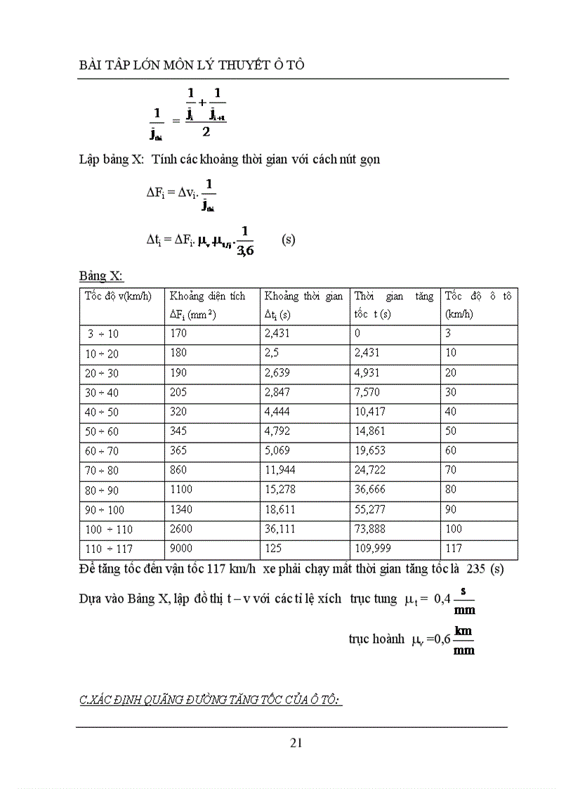 image for page Xây dựng đồ thị các chỉ tiêu động lực học của ô tô