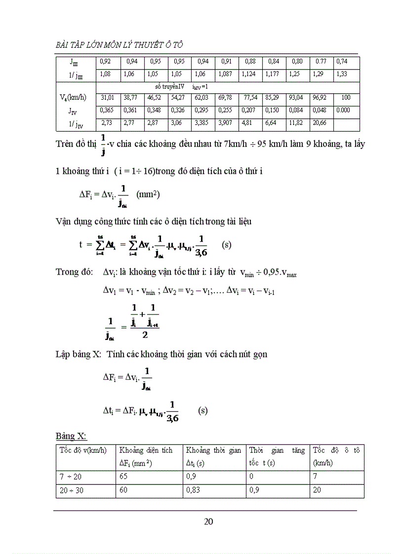 image for page Xây dựng đồ thị các chỉ tiêu động lực học của ô tô 1