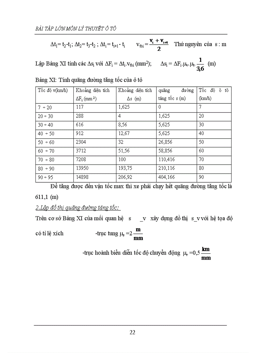 image for page Xây dựng đồ thị các chỉ tiêu động lực học của ô tô 1