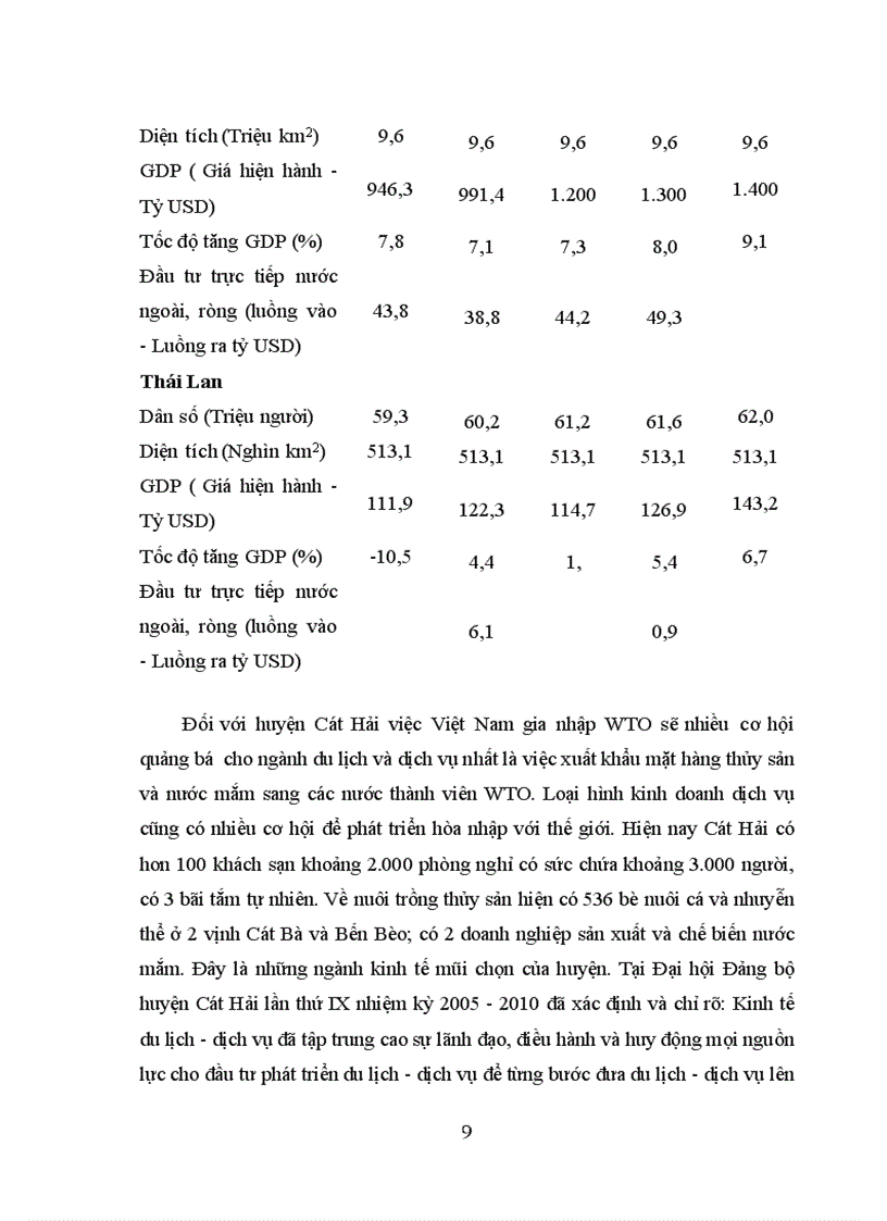image for page Các nguyên tắc cơ bản của hệ thống thương mại wot những thời cơ và thách thức đối với việt nam khi gia nhập wto