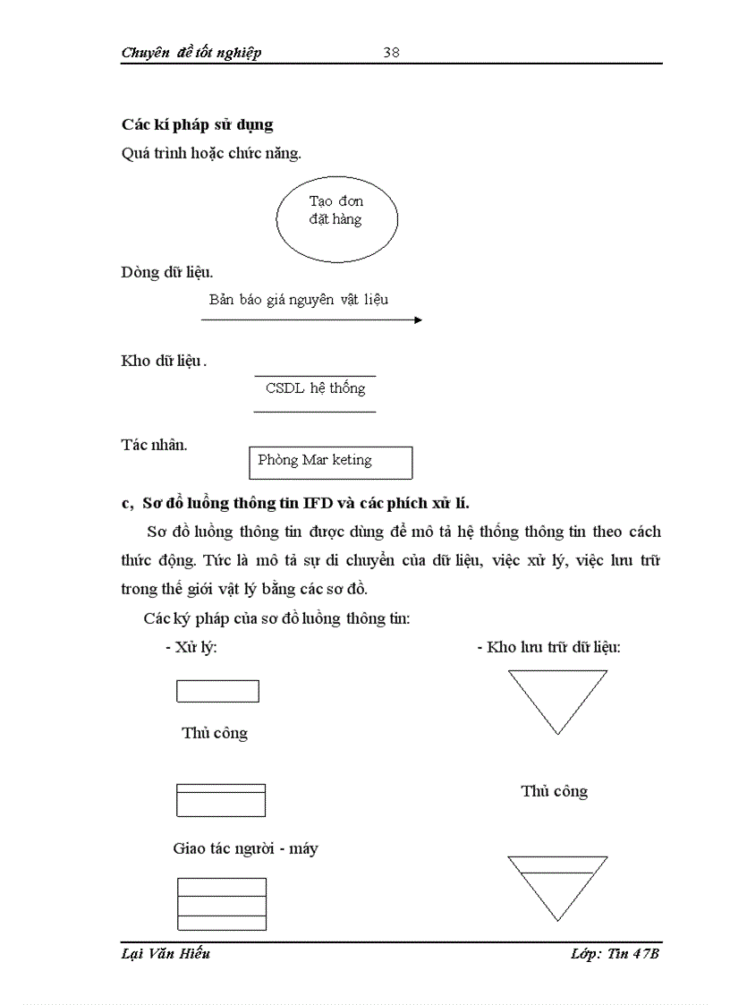 image for page Xây dựng chương trình quản lí hợp đồng xây dựng