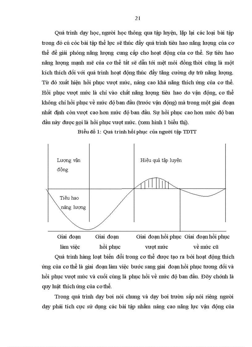 image for page Lựa chọn hệ thống bài tập bổ trợ chuyên môn trong giảng dạy kỹ thuật bơi trườn sấp cho sinh viên khoa TDTT Trường Đại học Sư phạm Thái Nguyên