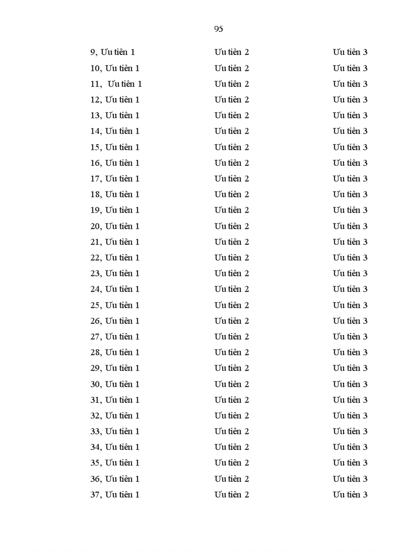image for page Lựa chọn hệ thống bài tập bổ trợ chuyên môn trong giảng dạy kỹ thuật bơi trườn sấp cho sinh viên khoa TDTT Trường Đại học Sư phạm Thái Nguyên