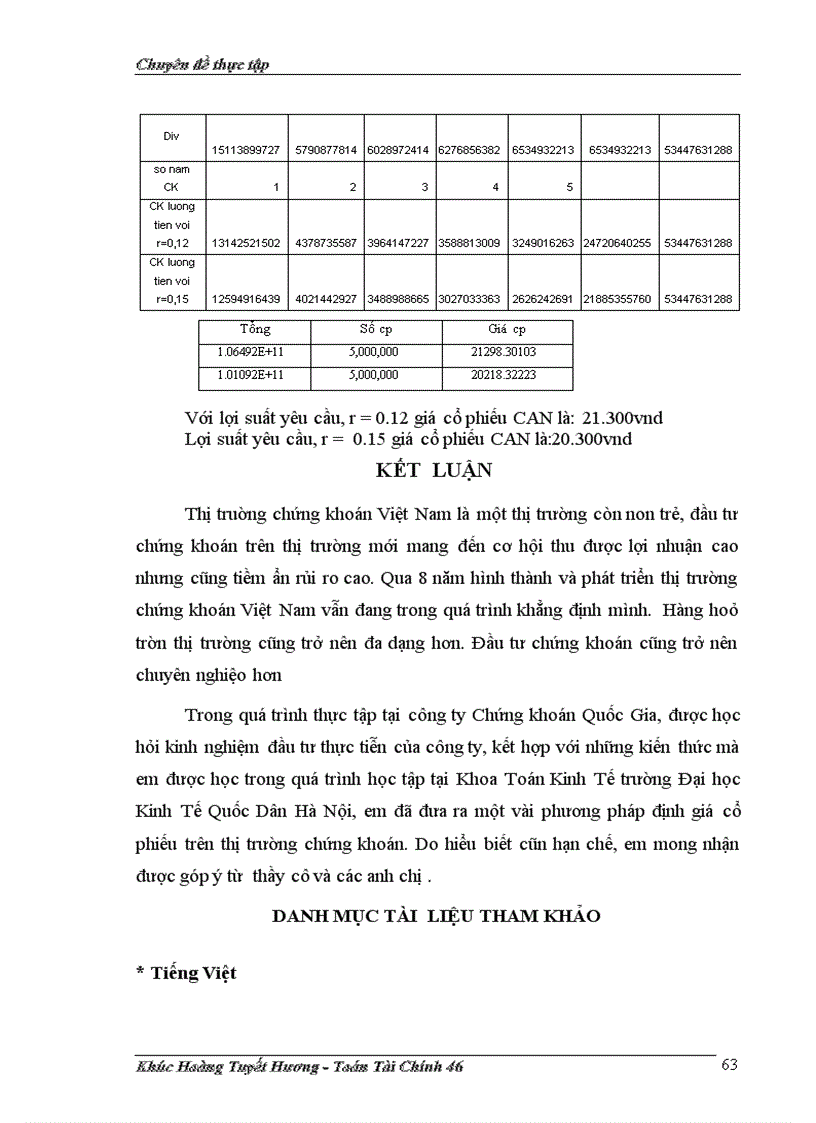 image for page Áp dụng mô hình toán tài chính trong việc định giá cổ phiếu trên thị trường chứng khoán