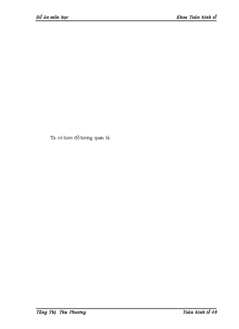 image for page Ứng dụng mô hình VaR vào chuỗi giá cổ phiếu SAM của công ty cổ phần cáp và vật liệu viễn thông Sacom