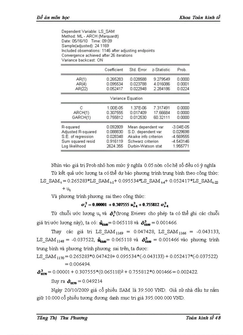 image for page Ứng dụng mô hình VaR vào chuỗi giá cổ phiếu SAM của công ty cổ phần cáp và vật liệu viễn thông Sacom