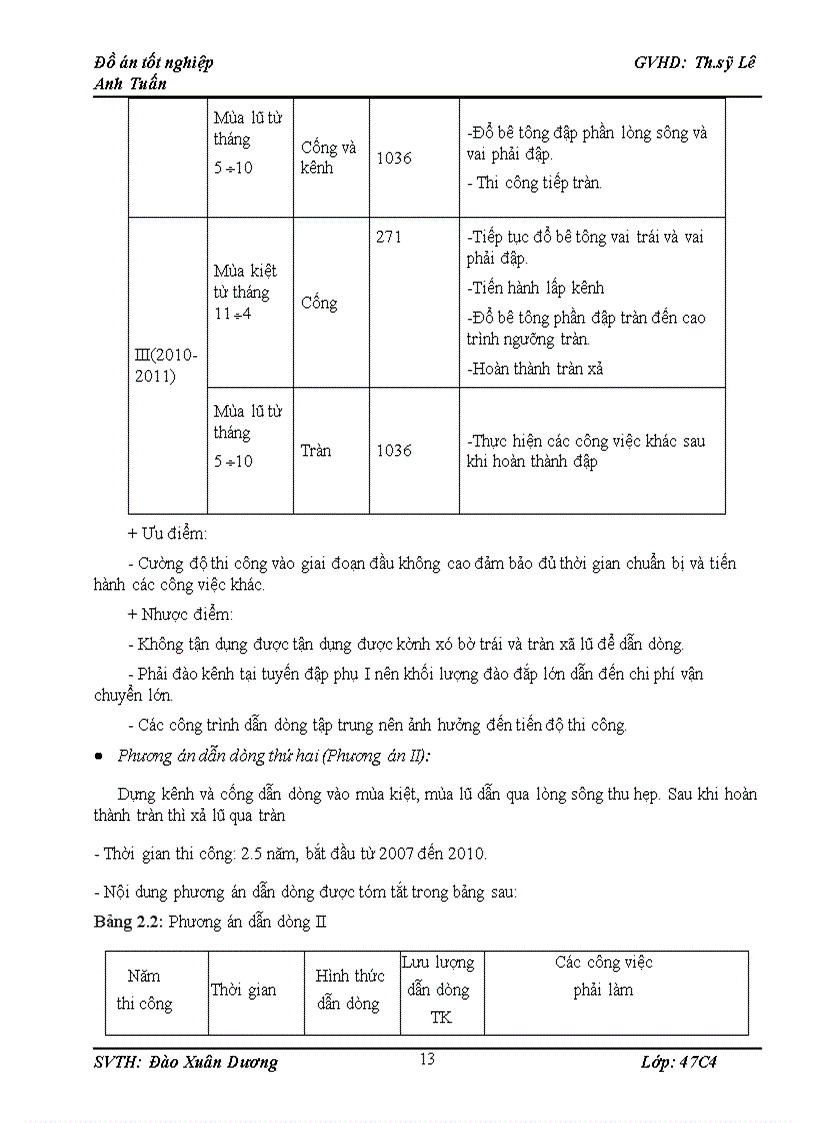 image for page Thiết kế tổ chức thi công thuỷ điện SỬPÁN2