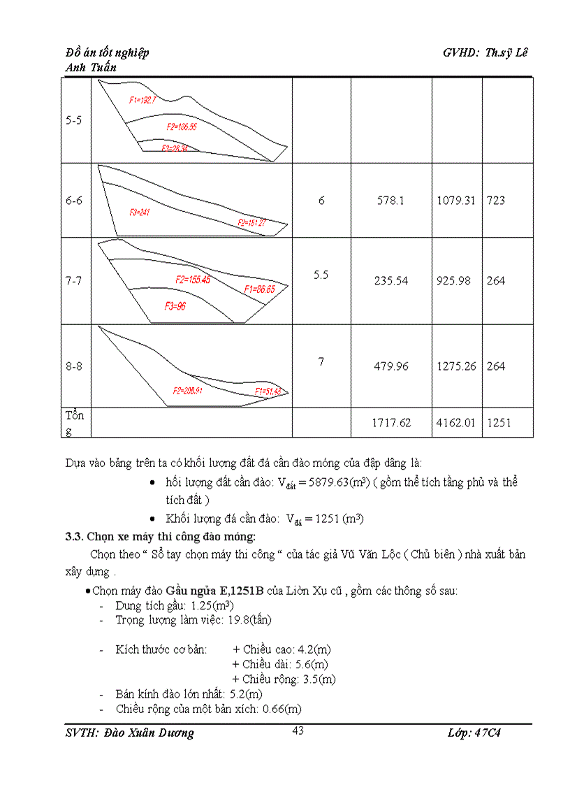 image for page Thiết kế tổ chức thi công thuỷ điện SỬPÁN2