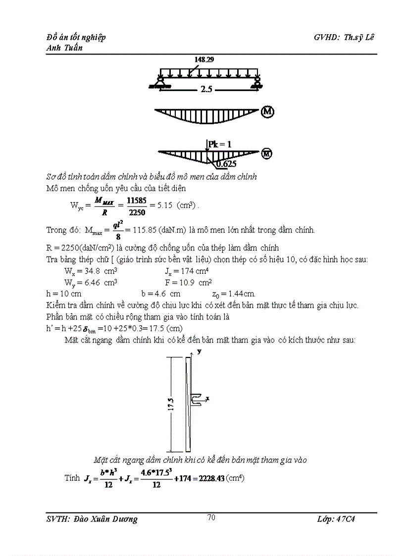 image for page Thiết kế tổ chức thi công thuỷ điện SỬPÁN2