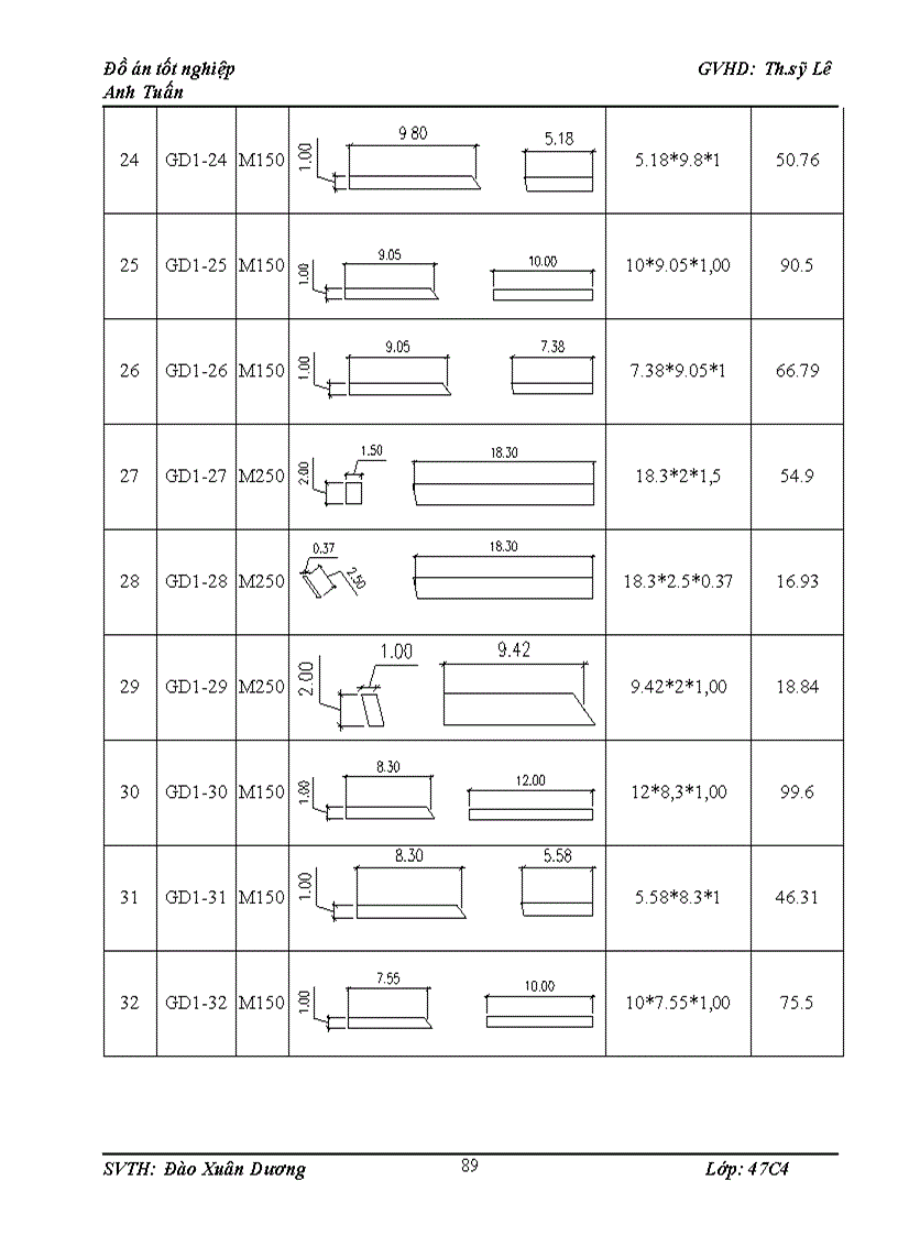 image for page Thiết kế tổ chức thi công thuỷ điện SỬPÁN2