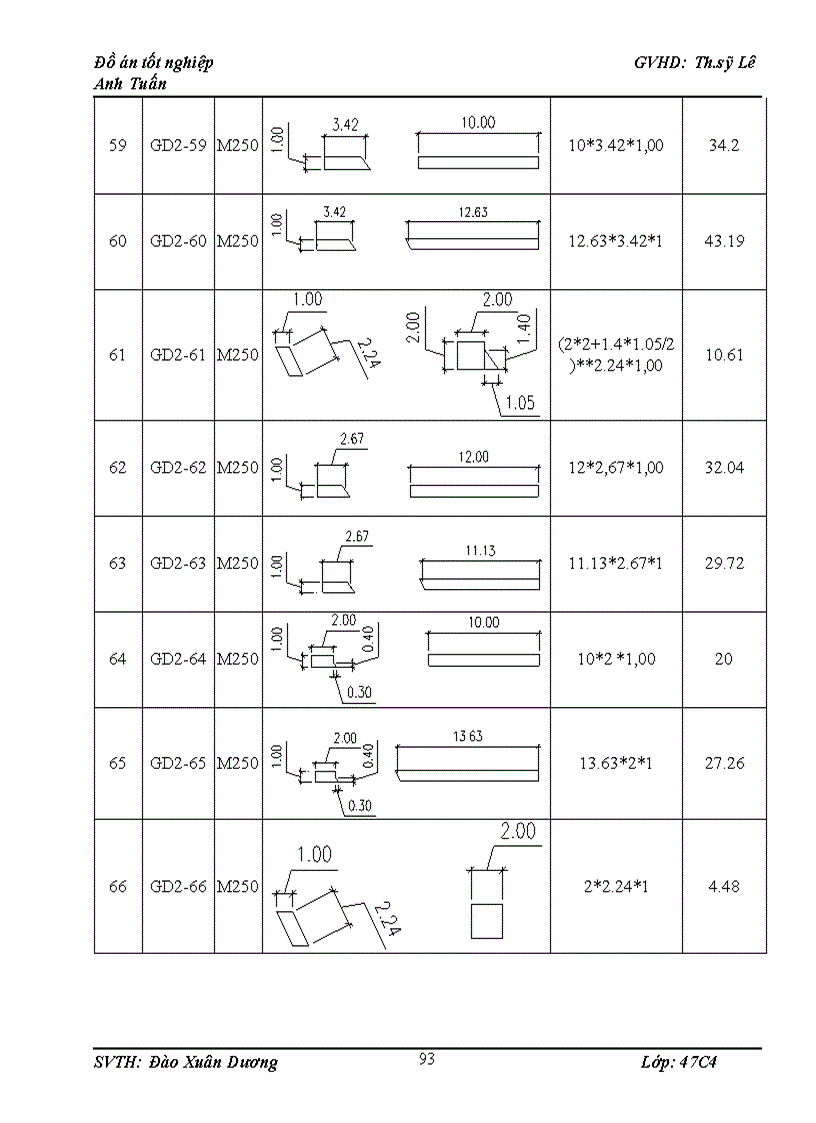 image for page Thiết kế tổ chức thi công thuỷ điện SỬPÁN2
