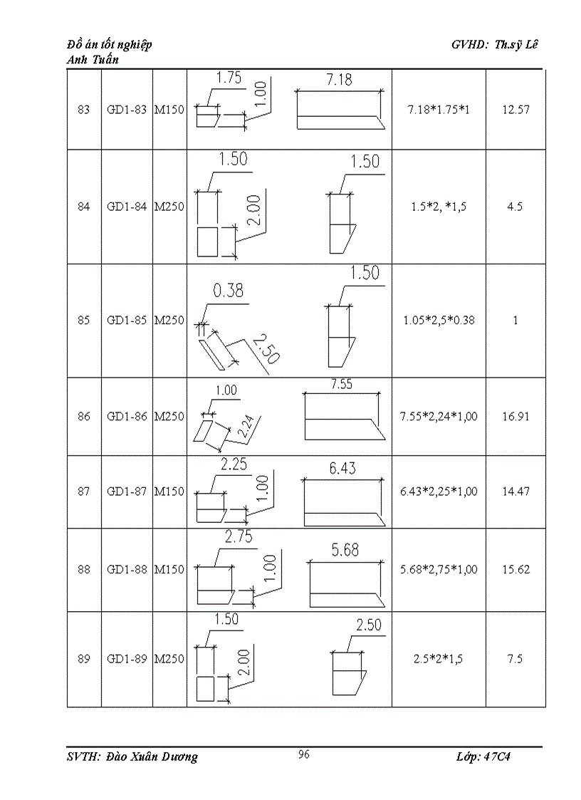 image for page Thiết kế tổ chức thi công thuỷ điện SỬPÁN2