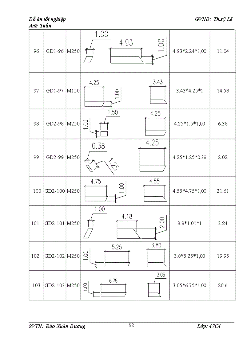 image for page Thiết kế tổ chức thi công thuỷ điện SỬPÁN2