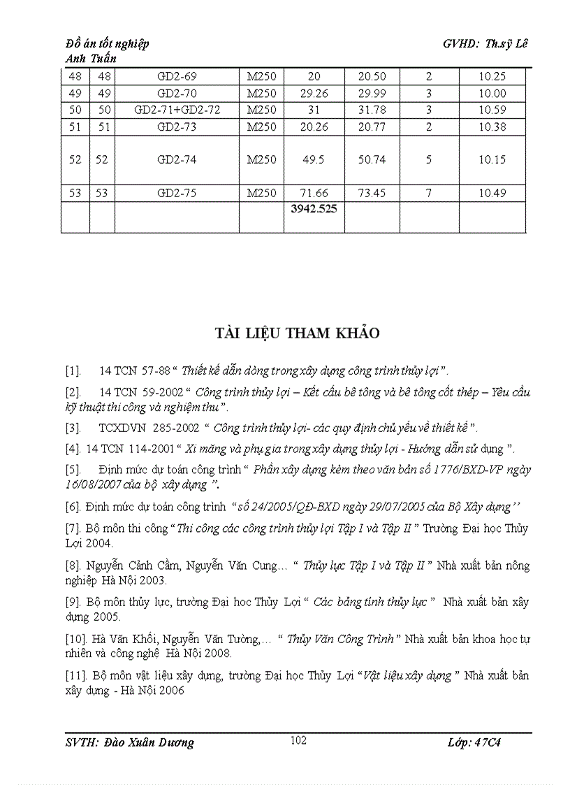 image for page Thiết kế tổ chức thi công thuỷ điện SỬPÁN2