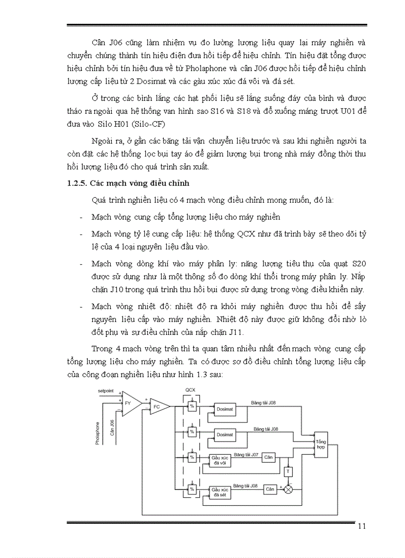 image for page Phân tích và nghiên cứu hệ thống điều khiển công đoạn nghiền liệu của nhà máy xi măng