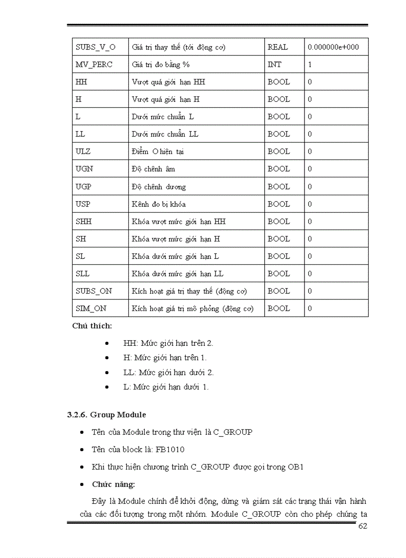 image for page Phân tích và nghiên cứu hệ thống điều khiển công đoạn nghiền liệu của nhà máy xi măng