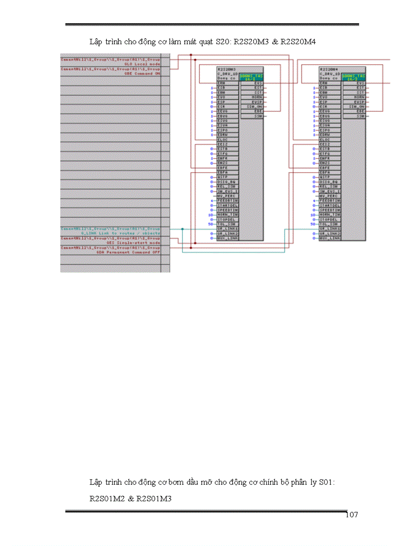 image for page Phân tích và nghiên cứu hệ thống điều khiển công đoạn nghiền liệu của nhà máy xi măng