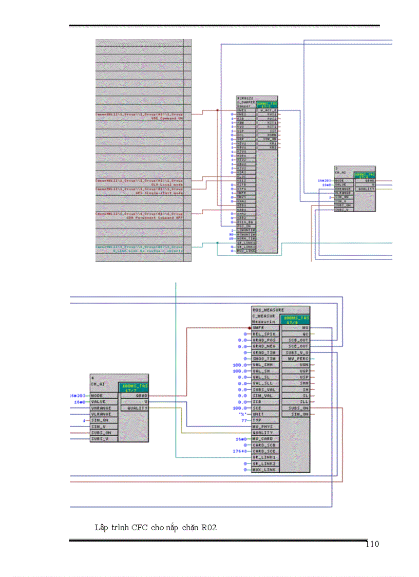 image for page Phân tích và nghiên cứu hệ thống điều khiển công đoạn nghiền liệu của nhà máy xi măng