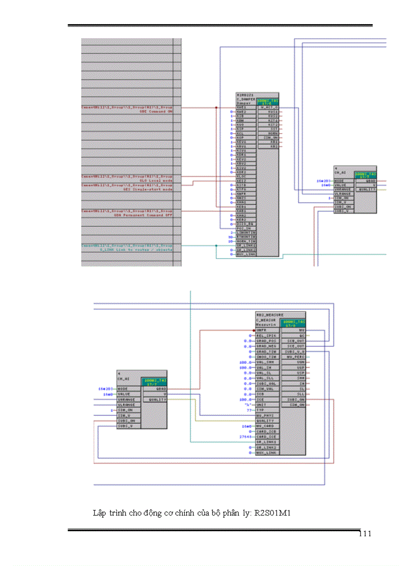 image for page Phân tích và nghiên cứu hệ thống điều khiển công đoạn nghiền liệu của nhà máy xi măng