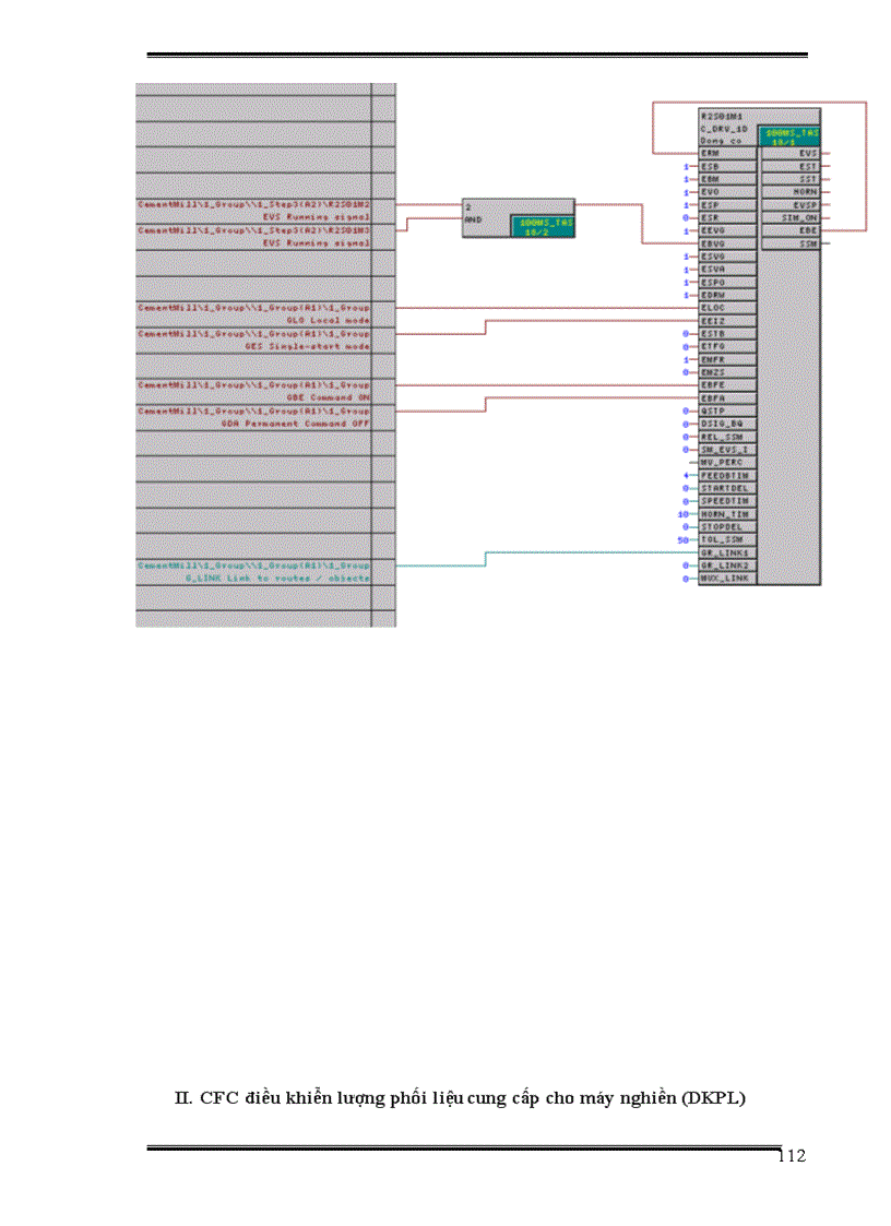 image for page Phân tích và nghiên cứu hệ thống điều khiển công đoạn nghiền liệu của nhà máy xi măng