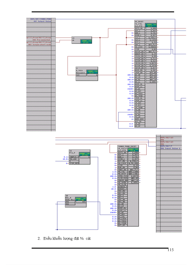 image for page Phân tích và nghiên cứu hệ thống điều khiển công đoạn nghiền liệu của nhà máy xi măng