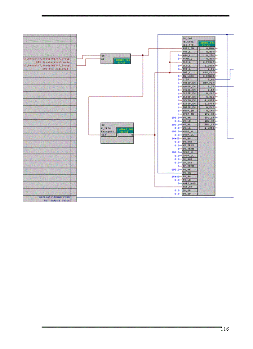 image for page Phân tích và nghiên cứu hệ thống điều khiển công đoạn nghiền liệu của nhà máy xi măng