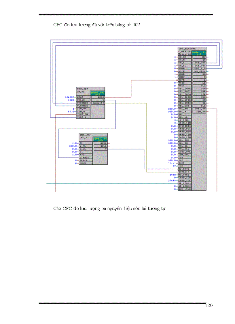image for page Phân tích và nghiên cứu hệ thống điều khiển công đoạn nghiền liệu của nhà máy xi măng