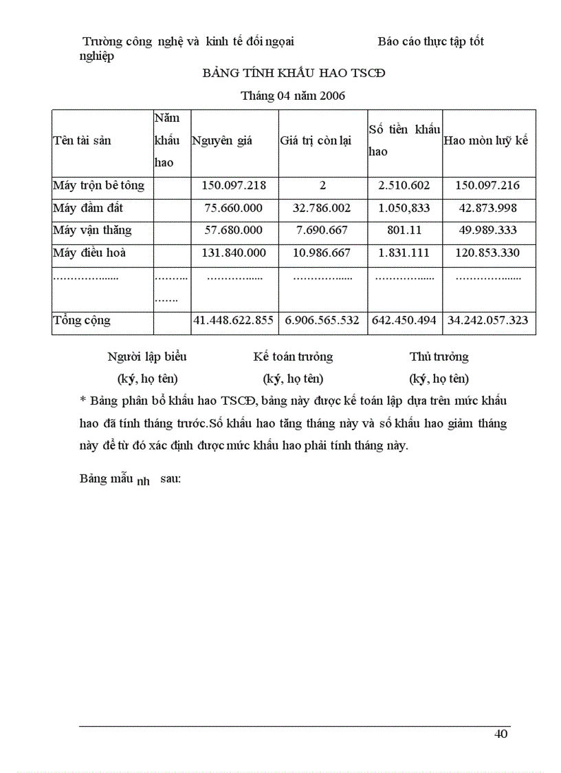 image for page Thực trạng tổ chức kế toán trong một kỳ của doanh nghiệp