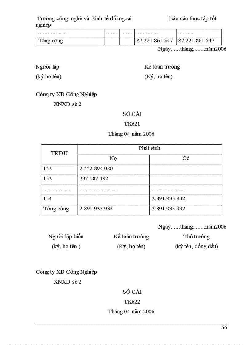 image for page Thực trạng tổ chức kế toán trong một kỳ của doanh nghiệp