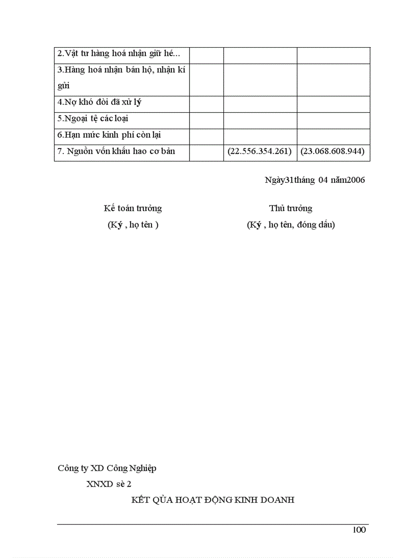 image for page Thực trạng tổ chức kế toán trong một kỳ của doanh nghiệp