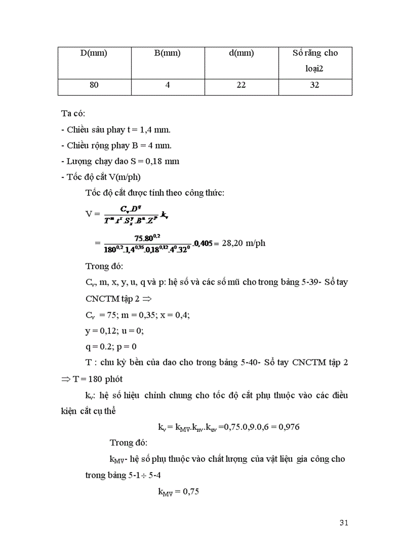 image for page Quy trình công nghệ để gia công chi tiết trục Vòi phun bơm cao áp động cơ Điezen D12