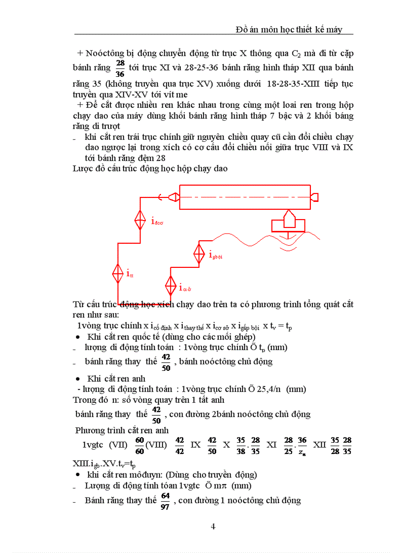 image for page Thiết kế động lực học máy
