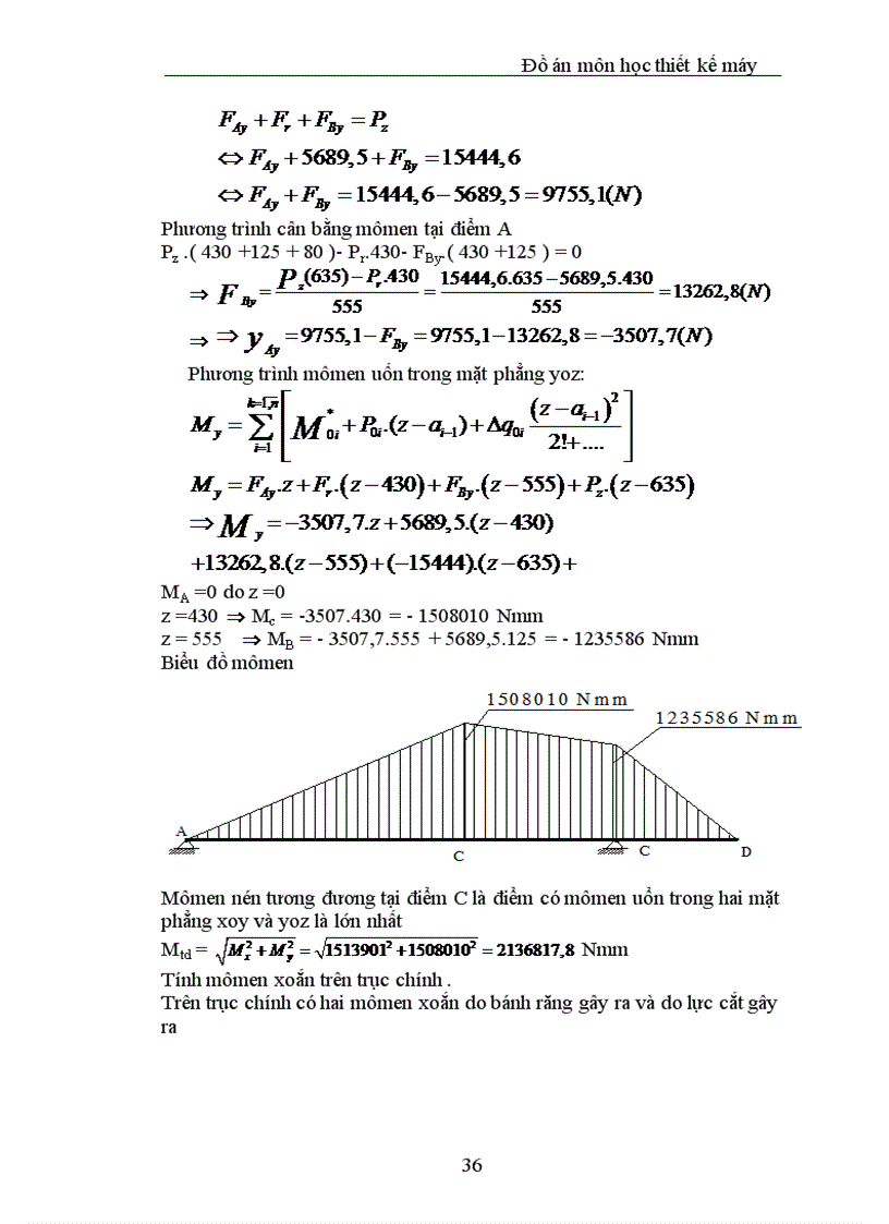 image for page Thiết kế động lực học máy