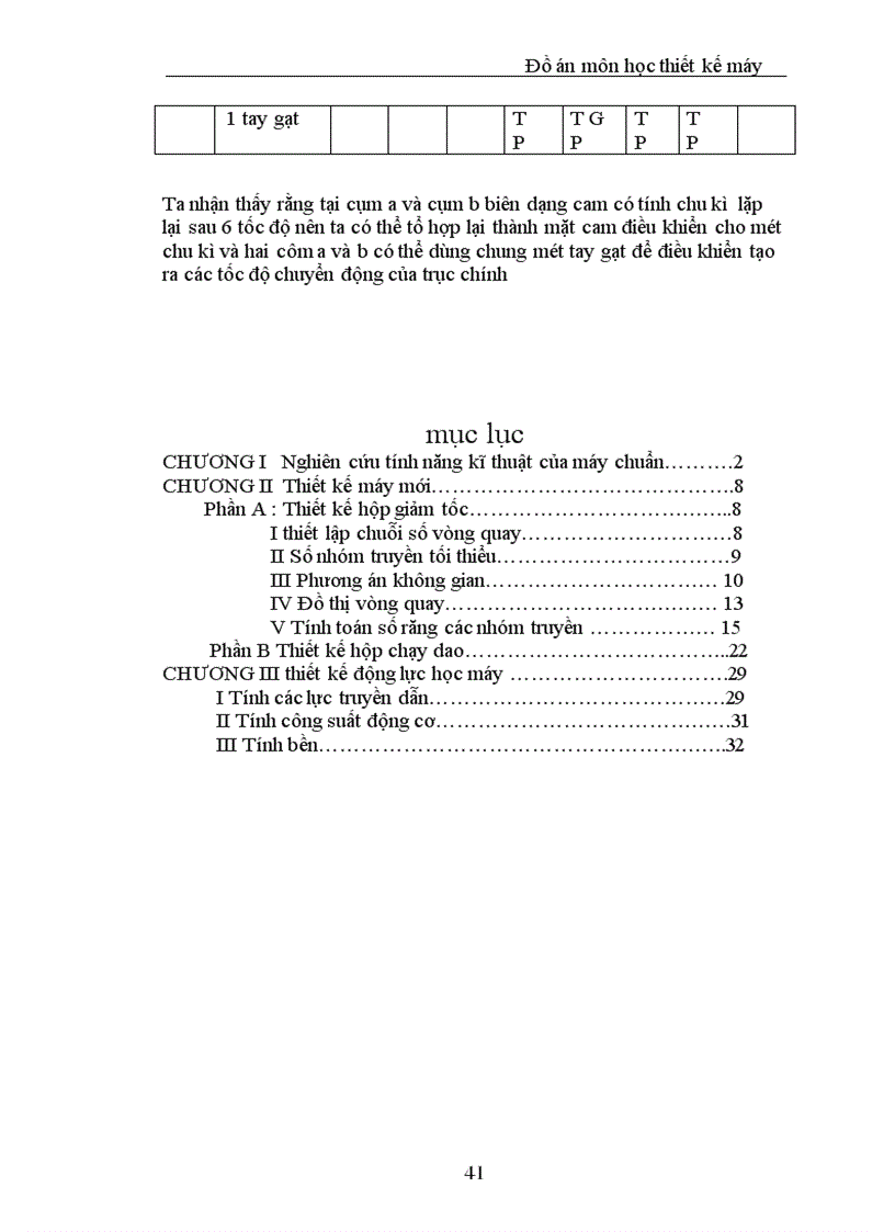 image for page Thiết kế động lực học máy