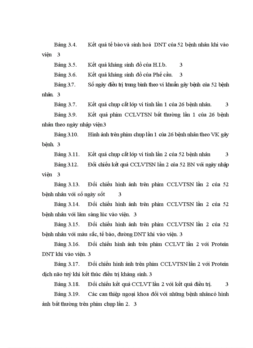 image for page Nghiên cứu sâu Chụp cắt lớp vi tính trong bệnh Viêm màng não mủ nói chung và Viêm màng não mủ ở trẻ em nói riêng
