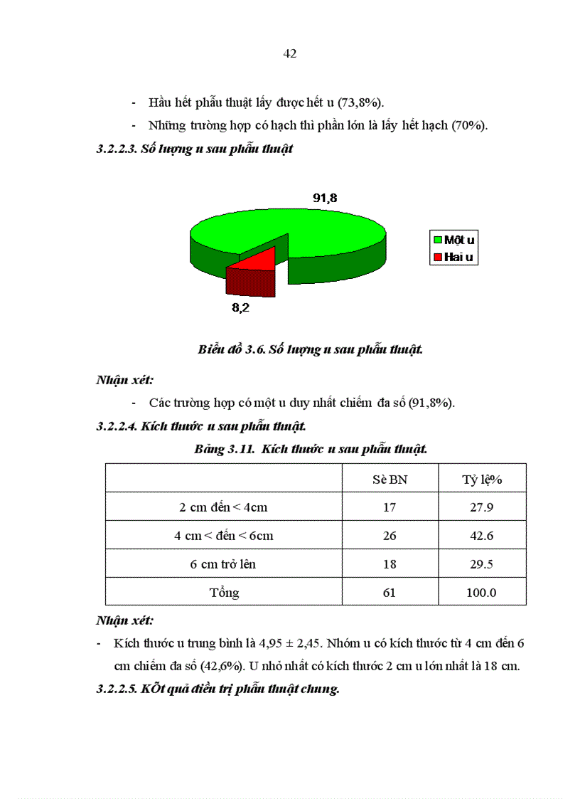 image for page Nhận xét đặc điểm lâm sàng cận lâm sàng và kết quả điều trị của ung thư tuyến mang tai tại bệnh viên k từ năm 2005 đến 2009