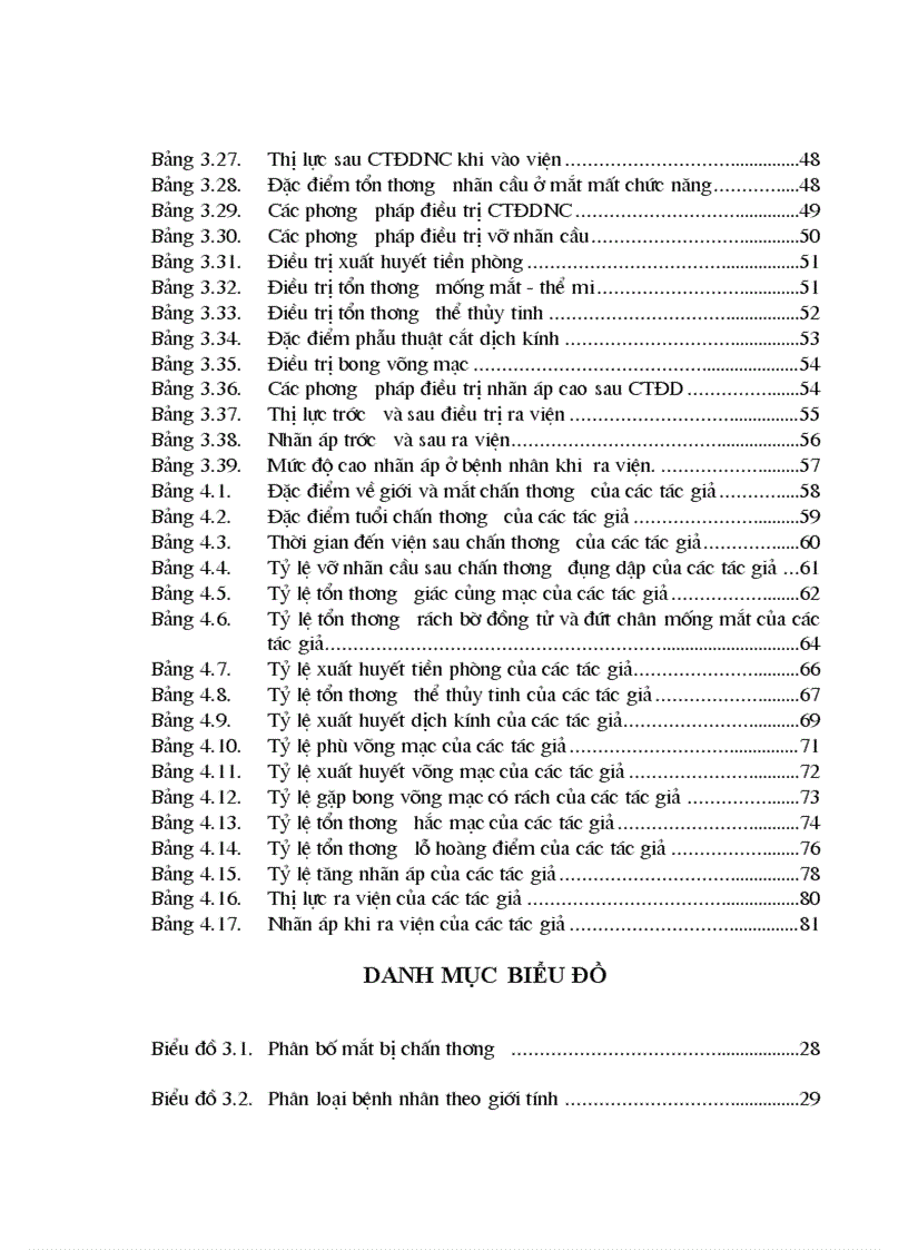 image for page Đặc điểm lâm sàng và kết quả điều trị ban đầu chấn thương đụng dập nhãn cầu tại Bệnh viện mắt Tung ương từ 2003 đến 2007