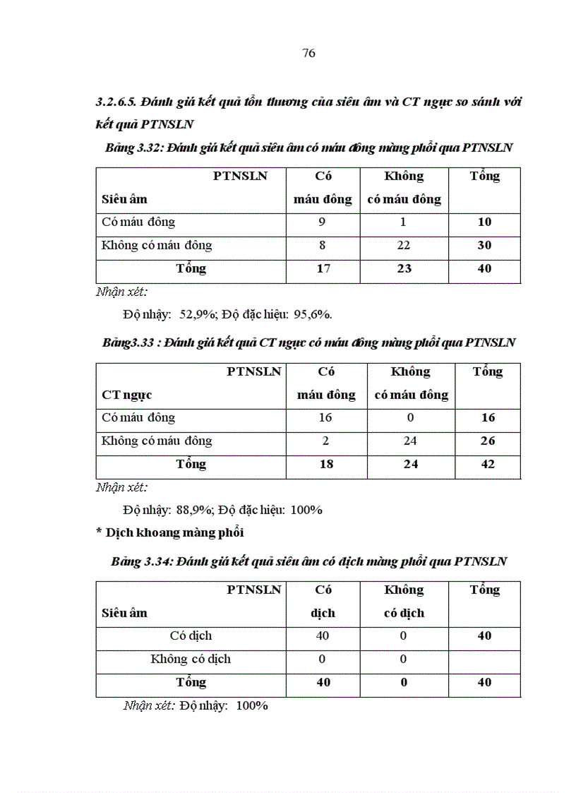 image for page Nghiên cứu ứng dụng phẫu thuật nội soi lồng ngực trong chẩn đoán và điều trị chấn thương ngực