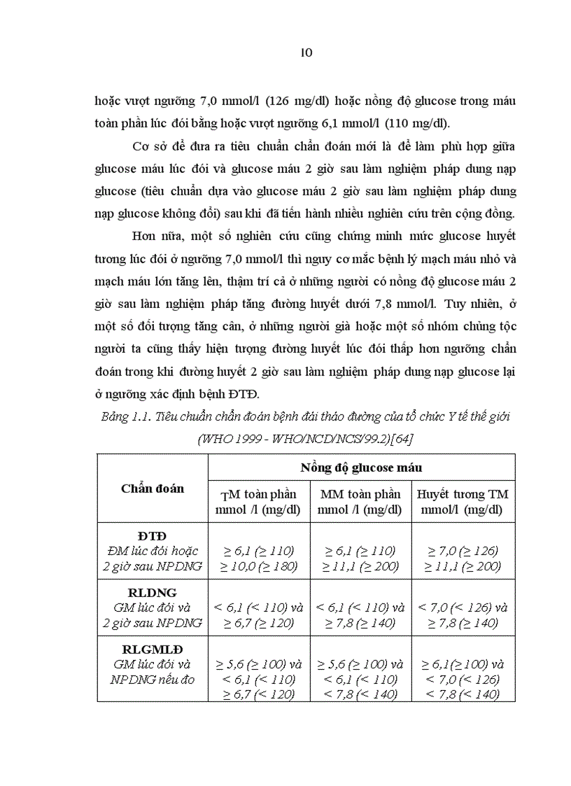 image for page Nghiên cứu Kiến thức thái độ thực hành KAP và tỷ lệ rối loạn Glucose máu tại hải Hậu Nam Định 2010 1