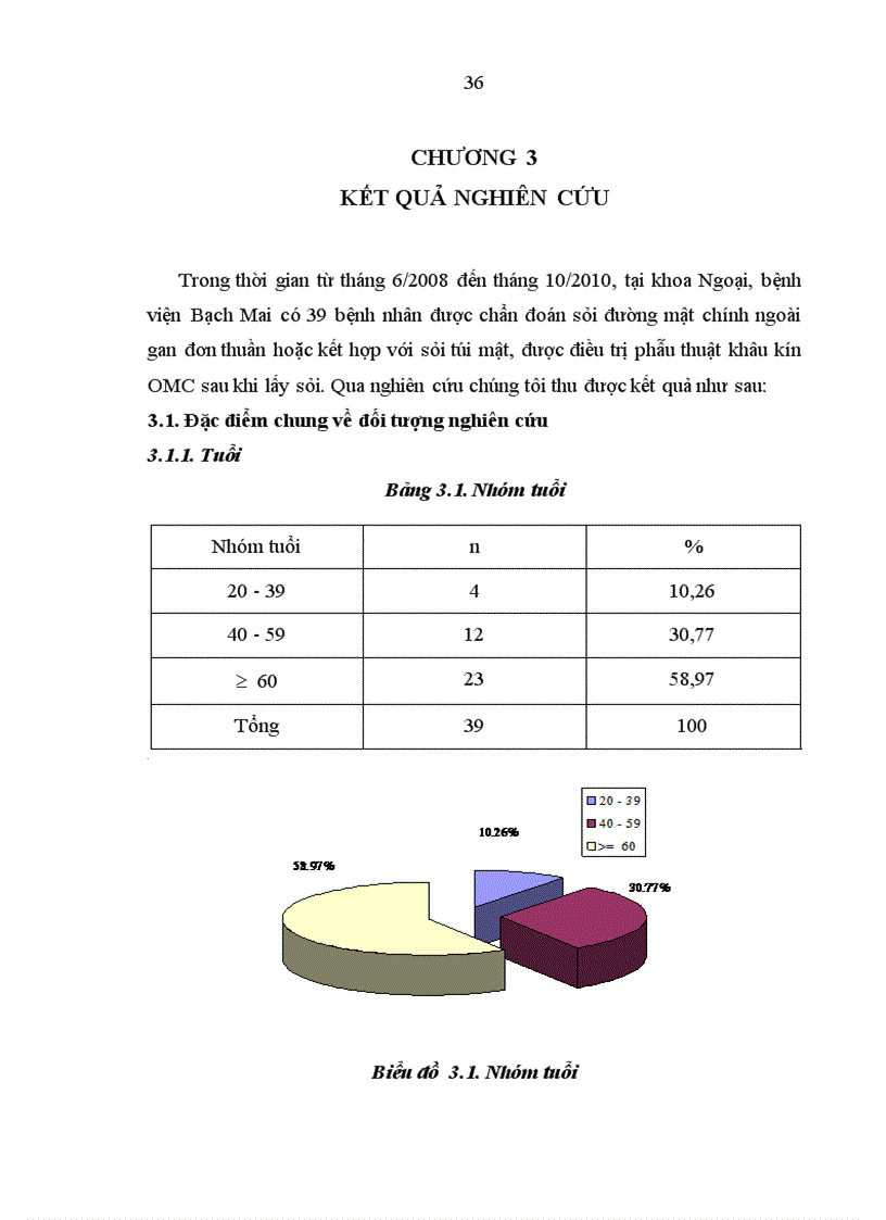 image for page Nghiên cứu ứng dụng chụp cộng hưởng từ trong chẩn đoán và tiên lượng điều trị sỏi ống mật chủ bằng phẫu thuật nội soi tại khoa ngoại bệnh viện Bạch Mai