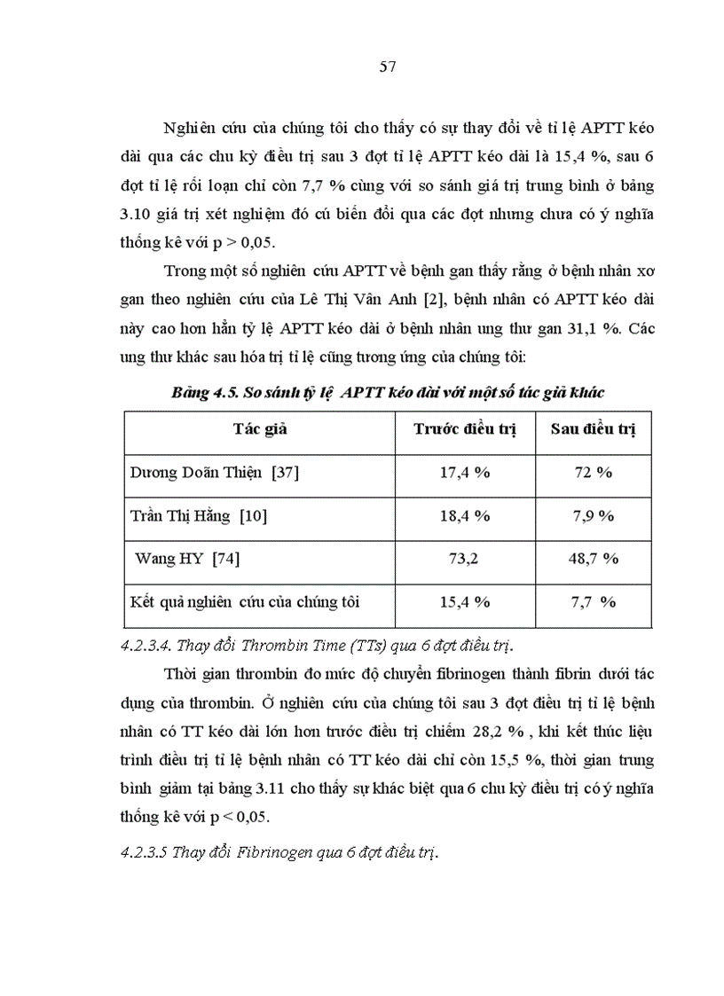 image for page Nghiên cứu đặc điểm đông máu ở bệnh nhân ung thư gan nguyên phát điều trị tại Trung tâm y học hạt nhân ung bướu Bệnh viện Bạch Mai