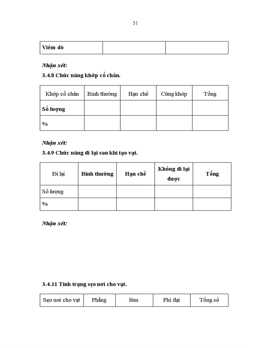 image for page Đánh giá kết quả điều trị khuyết hổng phần mềm 1 3 giữa cẳng chân bằng vạt nửa trong cơ dép tại bệnh viện Hữu Nghị Việt Đức