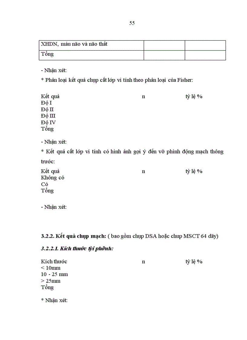 image for page Nghiên cứu đặc điểm lâm sàng và hình ảnh học của bệnh nhân xuất huyết dưới nhện do vỡ phình động mạch thông trước tại khoa thần kinh bệnh viện Bạch Mai 1