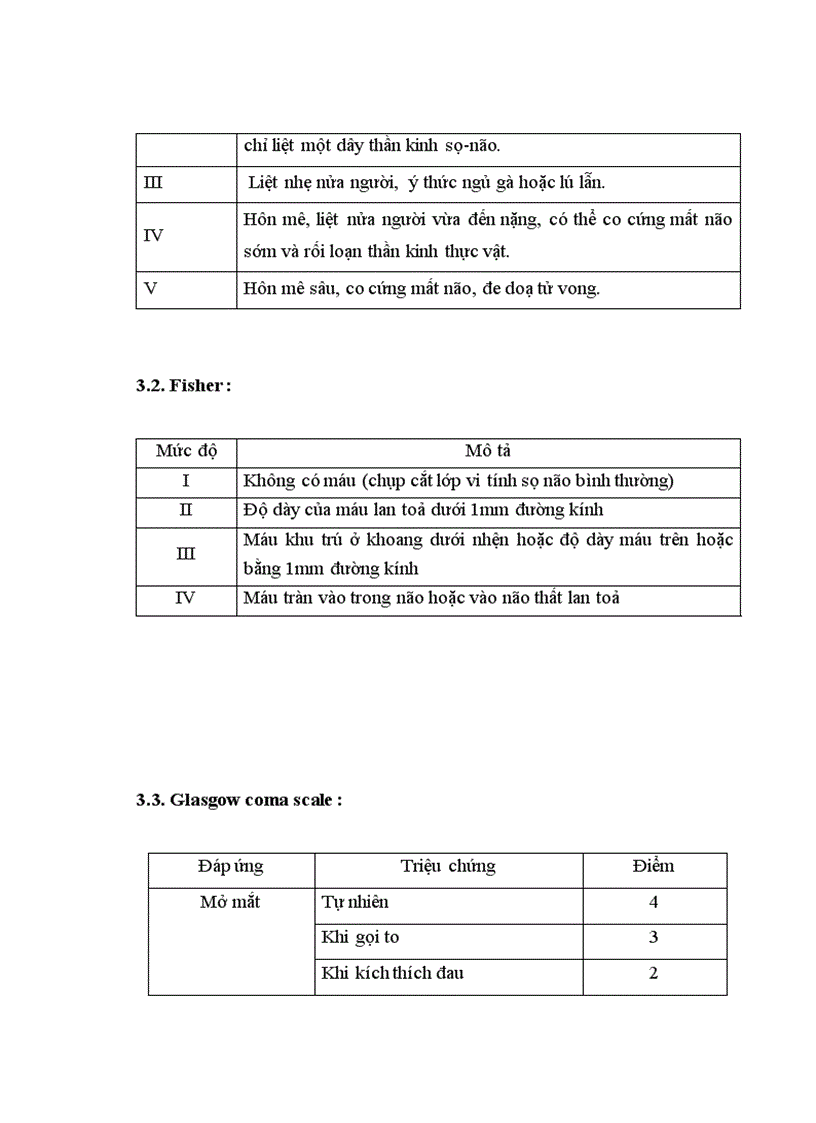 image for page Nghiên cứu đặc điểm lâm sàng và hình ảnh học của bệnh nhân xuất huyết dưới nhện do vỡ phình động mạch thông trước tại khoa thần kinh bệnh viện Bạch Mai 1