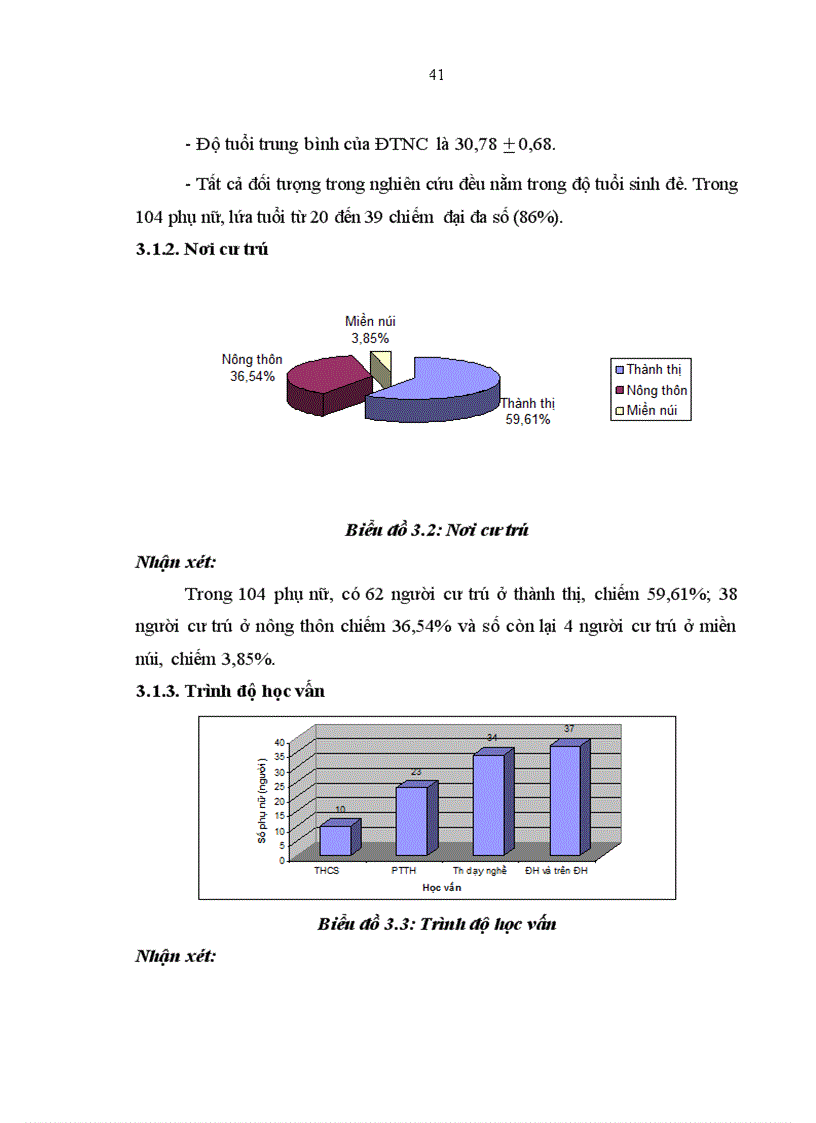 image for page Nghiên cứu đặc điểm lâm sàng cận lâm sàng của viêm AĐ và hiệu quả của Fluomizin trong điều trị tại Bệnh viện Phụ Sản Trung ương 1