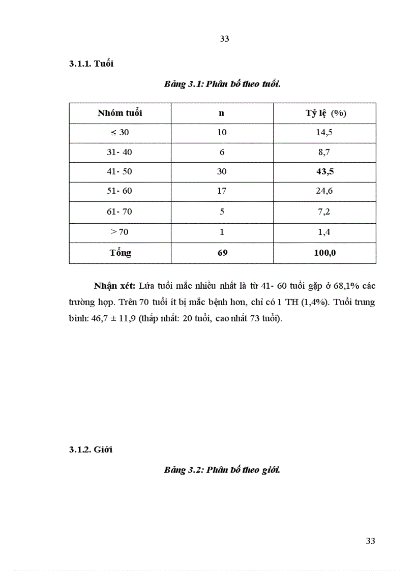 image for page Nghiên cứu đặc điểm lâm sàng nội soi mô bệnh học nhiễm các týp Helicobacter pylori trong viêm teo niêm mạc dạ dày