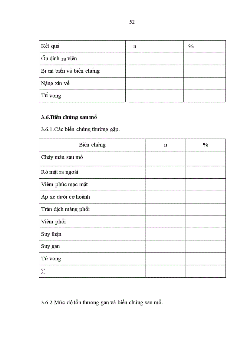 image for page Đánh giá kết quả phẫu thuật của chấn thương và vết thương gan tại Bệnh viện Hữu Nghị Việt Đức