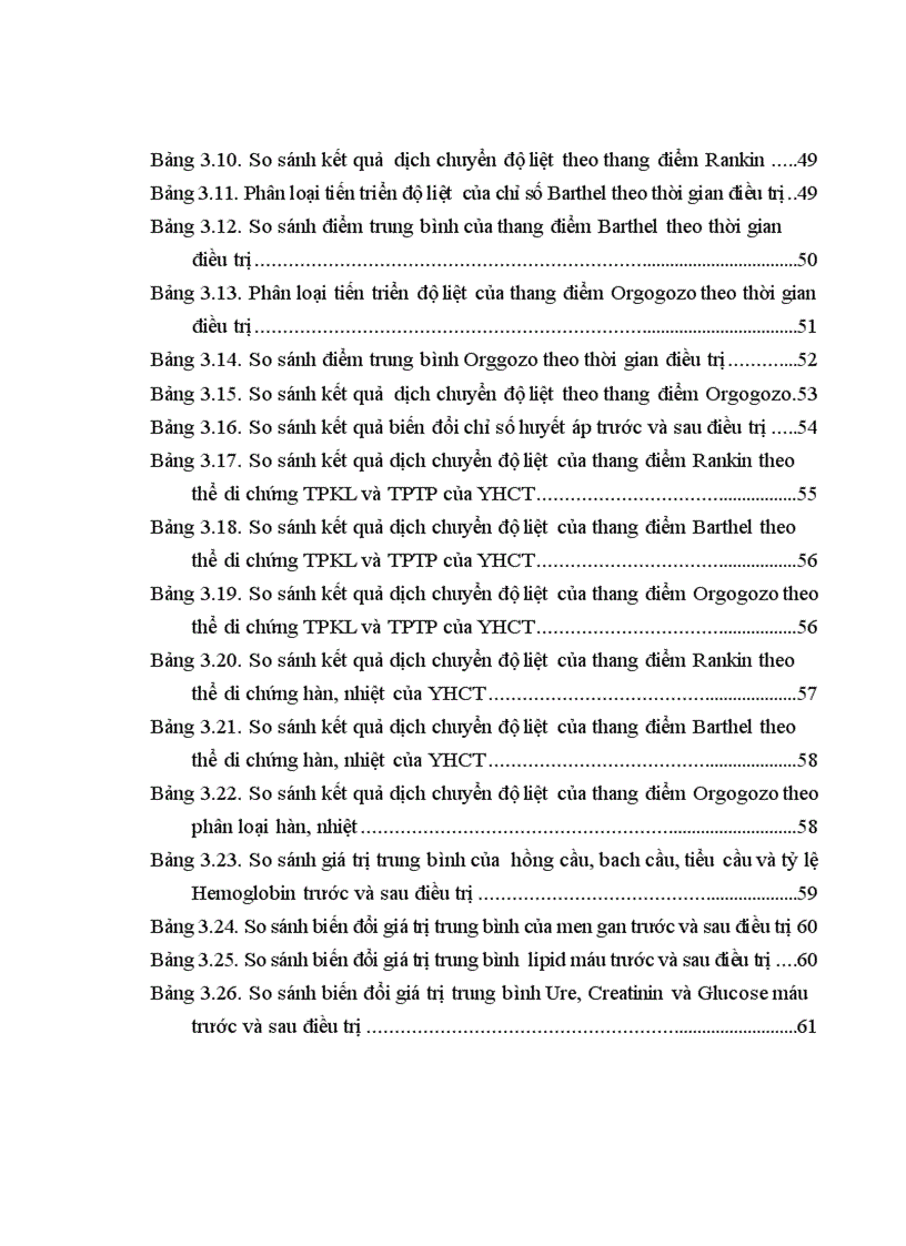 image for page Nghiên cứu một số đặc điểm dịch tễ học Tai biến mạch máu não tại Thành phố Cần Thơ